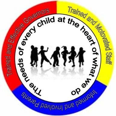 Harrold Lower School is situated in a pleasant residential village in North Bedfordshire catering for children between the ages of 4 and 9 years of age.