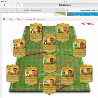 FIFA 15 PINKSLIPS everyday no lock in required