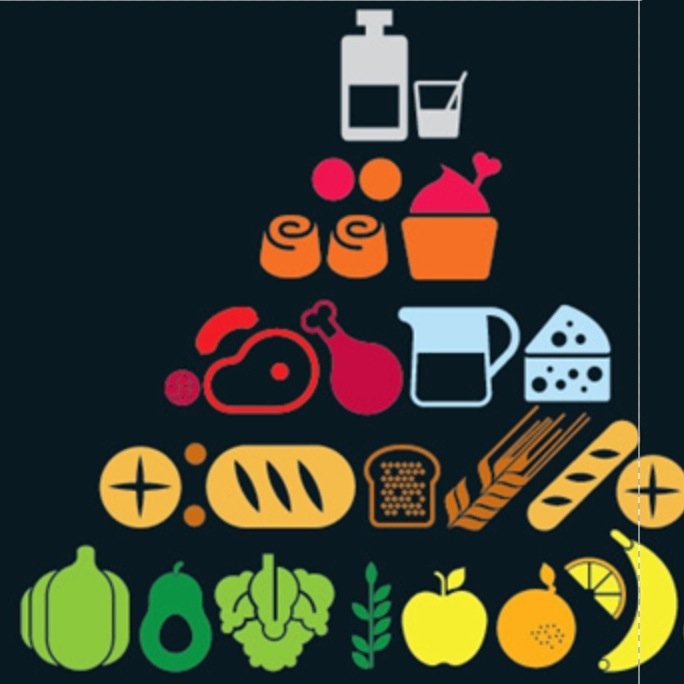 NutrifySolution's profile picture. Delivering individualized nutrition expertise to improve health and overall quality of life.