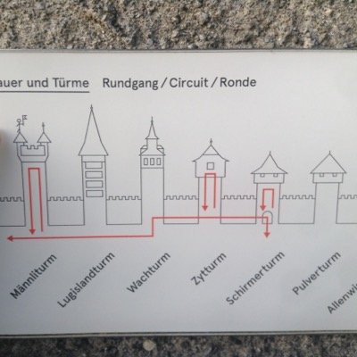 guhongri's profile picture. 