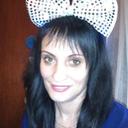 Daniela Popa - @DanaPopa100 - Twitter