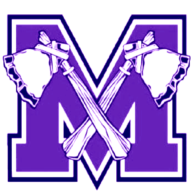 Official Twitter page for Mount Gilead XC and Track & Field. Member of the Knox-Morrow Athletic Conference.