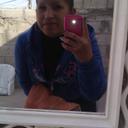 Areli Diaz - @arelidiaz704 - Twitter