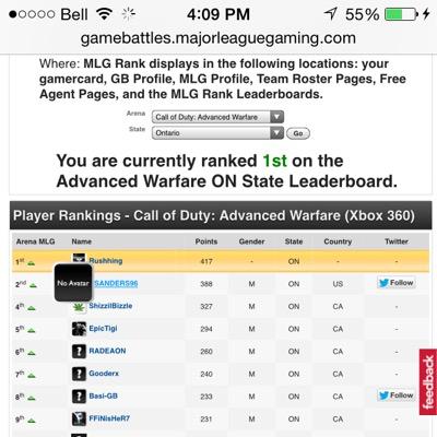 Nurvously's profile picture. 