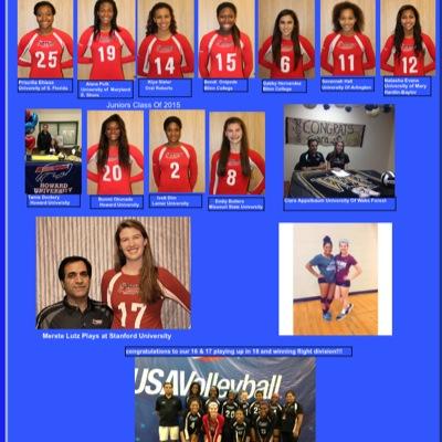 SWJRs was founded by Ebi Azimi in 2002. We are an elite vball club. Contact Ebi regarding atheletes or being a player at 713-922-6635 ebi@southwestjunior.com