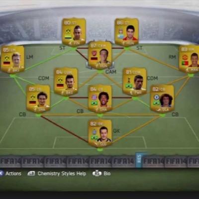 here is the account that you can get freeeeeeeee fifa ultimate team coins and players