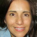 Flavia Ramirez - @flaviadelujan - Twitter