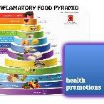 #جامعة_الأميرة_نورة  the  health beginning from the feed