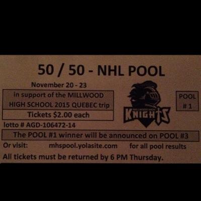 What teams will win this weeks NHL hockey games?Buy a ticket,pick your teams, and watch the games! One point per correct pick, player with the most point wins $