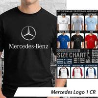 Clothes202 OSS (@all_clothesone) 's Twitter Profile