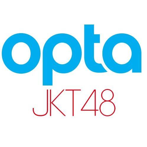 Opta_JKT48's profile picture. 48 - The official Twitter page for Opta JKT48. An unofficial member of the Opta Twitter family. Provide fun statistics in Bahasa and English. Urya Oi.