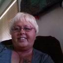 Ella May Sanders - @MayEllasanders1 - Twitter