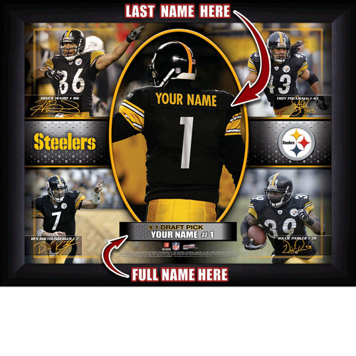 We have a personalized products website. Very big sports fans.