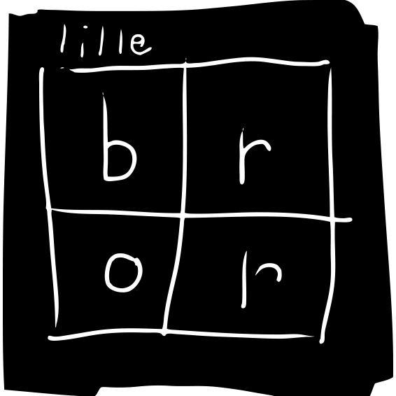 CafeLilleBROR's profile picture. Cafe Lillebror is now closed and will open as a restaurant in early 2016. Keep following our twitter, instagram or facebook for updates on the new projects!