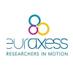 EURAXESS North America (@EURAXESS_NA) Twitter profile photo