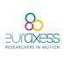 EURAXESS North America (@euraxess_na) Twitter profile photo