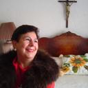 Elena Servin - @leny941 - Twitter