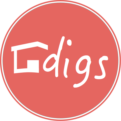 WhatDigsAreYou's profile picture. Which Digs Are You?