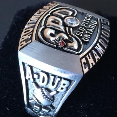 wornix's profile picture. 