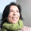 maria luisa fuentes - @marif746 - Twitter
