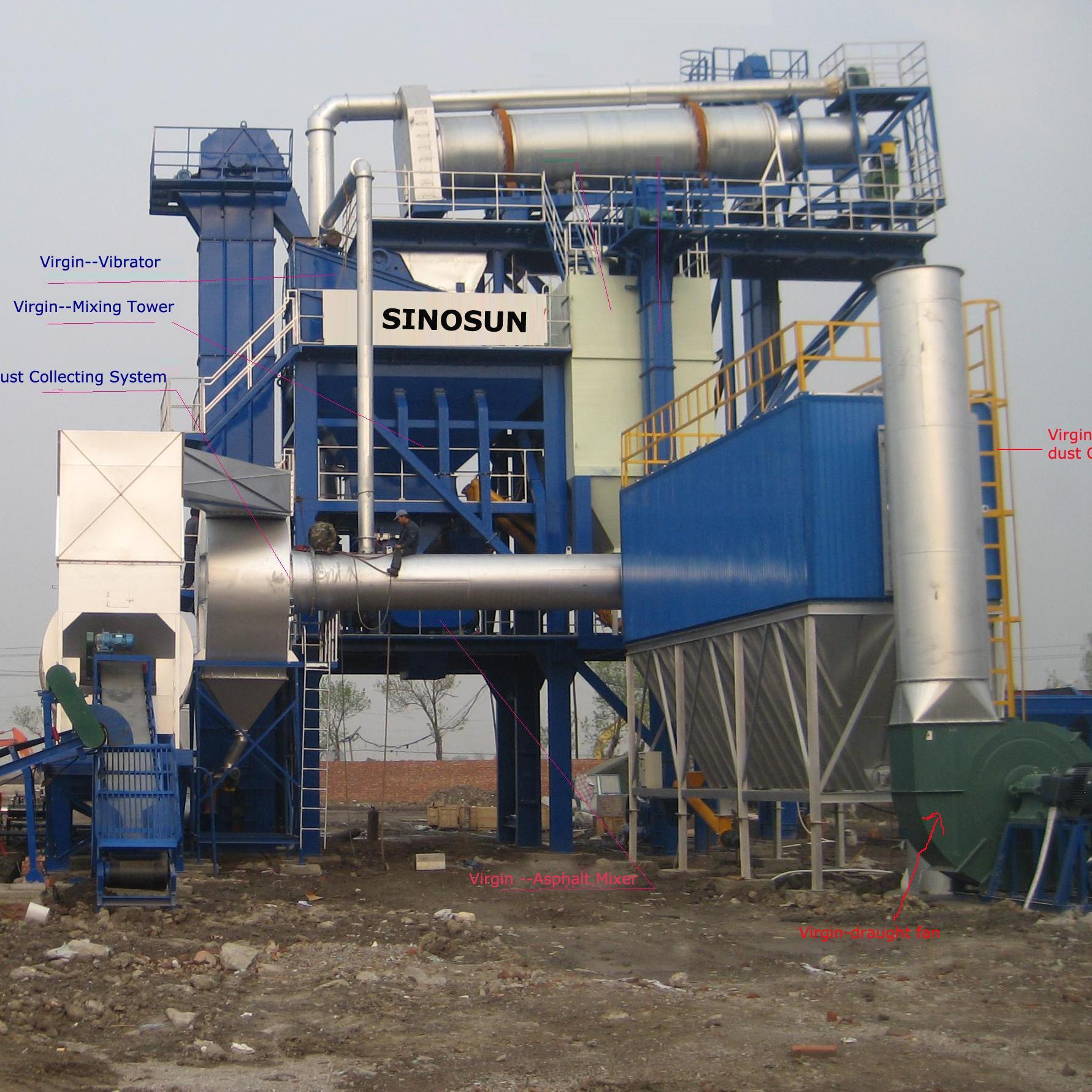 asphalt mixing plant,concrete mixing plant,block making machine,crusher.