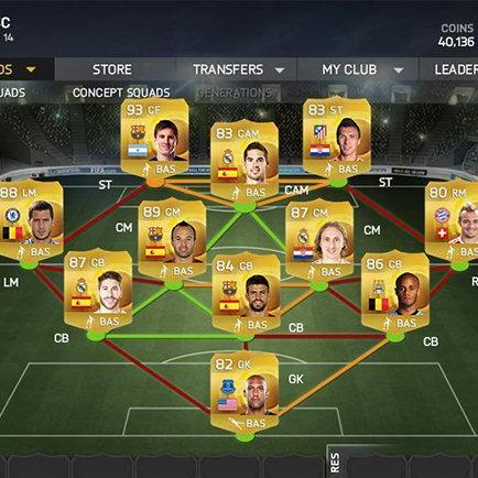 Regalamos plantillas, 100% fiable // Duplicamos monedas // Casa de apuesta, todas las apuestas fueron pagadas // Cualquier interes md//solo PS3