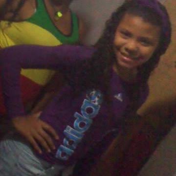 hola soy anisbel, mi todo: #Enmary y #alejandra♥ la bellaca de mi vida feliannys,♥ soy pana!♥ sigueme y te sigo vale. adios! *-*mas na