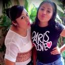 Cinthya Lopez (@cinthyalopez371) Twitter