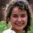 fimiluhost1981's profile image