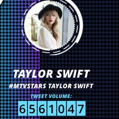 tweet: #MTVStars Taylor Swift