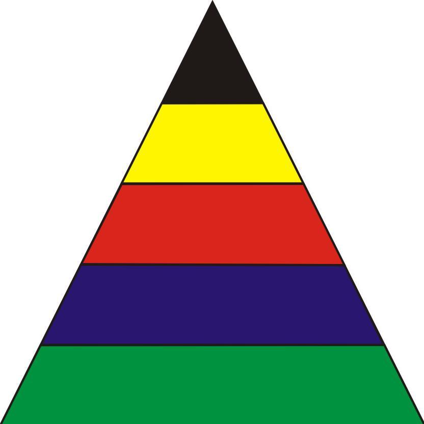 Successese's profile picture. #Successese, the language of success, is curated by @VincentWright of @Brandergy