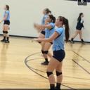 sydney duda - @dudaaa_12 - Twitter