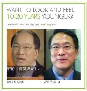 Konsultan Anti Aging