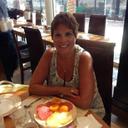 sandi west - @chanukah1111 - Twitter