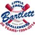 BLL Challengers (@bllchallengers) Twitter profile photo BLL Challengers (@bllchallengers) Twitter profile photo