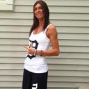 Nikki - @NikkiAbraham29 - Twitter