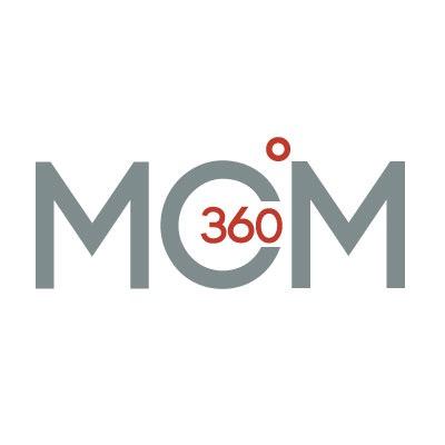 Marketing Technology - Digital Marketing - CRM - Social Media