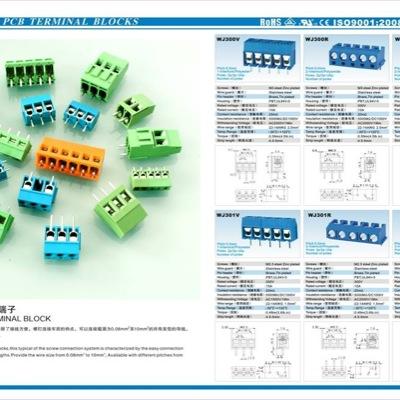 Terminal Blocks 