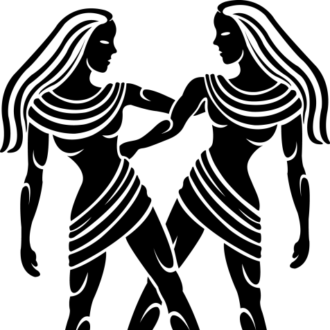 Gemini Sign characteristics. Easy to use and understand Gemini sign astrology information.