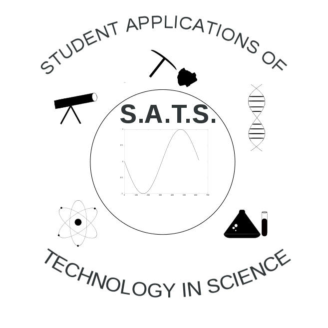 UTEPSATS's profile picture. 