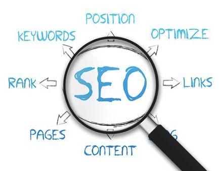 Idiozie e pillole di Seo & Sem.  Per vivere e far sopravvivere il tuo sito web... In bocca al lupo (Google)