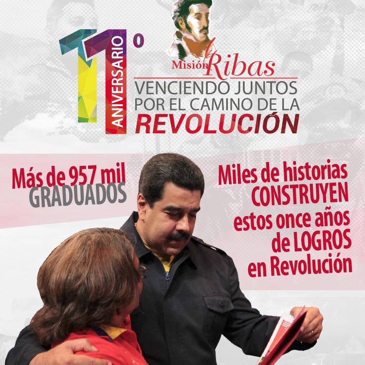 Portal informativo de la revolución y de nuestra misión por un sistema educativo sin exclusión y de calidad. ¡VIVIREMOS Y VENCEREMOS! #EntreChavistasNosSeguimos