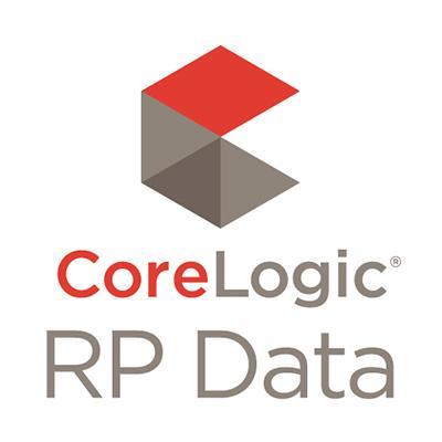 rpdata_au's profile picture. RP Data is now CoreLogic. Please follow RP Data at @corelogicau.