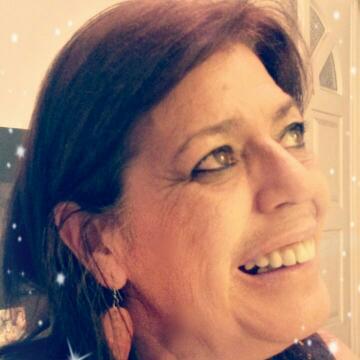 d48452eb8ea3423's profile picture. 