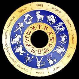 Get a fast easy reference of all the signs with this neat Zodiac Sign Dates ..