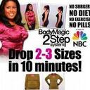 Wanda Mclean - @BodyMagicWM - Twitter