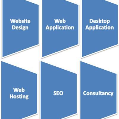 Software Service and Learning Service Provider
