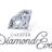 CDiamondEvents's profile image