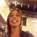 Barbara benedetti  - @barbarabenedet7 - Twitter