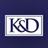 Kulzer_DiPadova's profile image